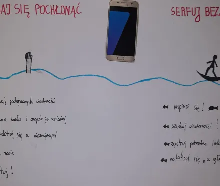 Dzień Bezpiecznego Internetu