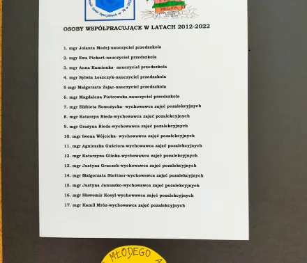 RAZEM POMIMO TRUDNOŚCI- WITKACY- CO WIDZĘ, CO CZUJĘ