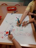 Zajęcia z okazji Międzynarodowego Dnia Praw Dziecka  pt.  Mam prawo do...20 listopada 2019