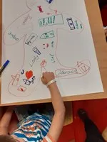 Zajęcia z okazji Międzynarodowego Dnia Praw Dziecka  pt.  Mam prawo do...20 listopada 2019