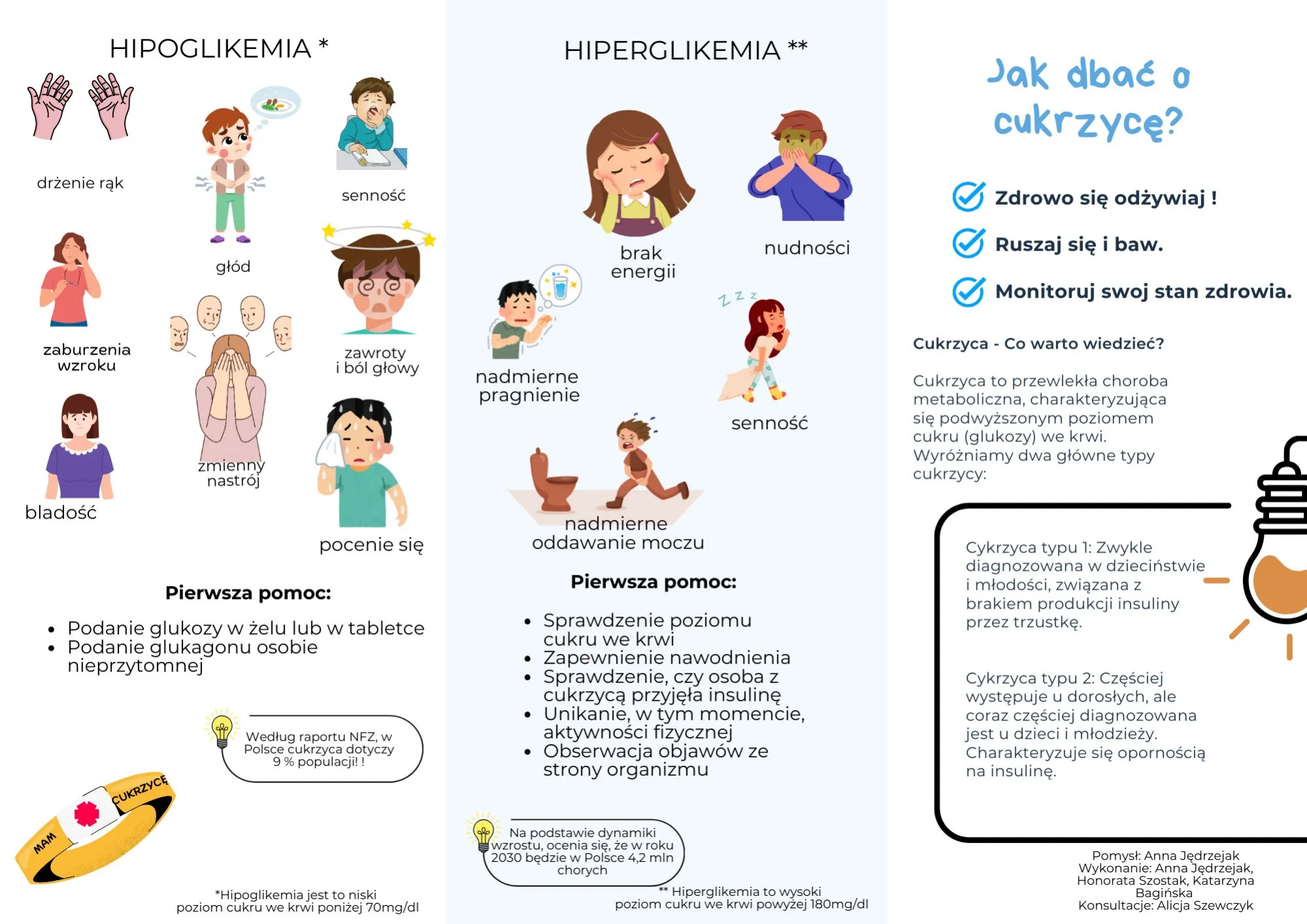 EDUKACJA NA CAŁE ŻYCIE!